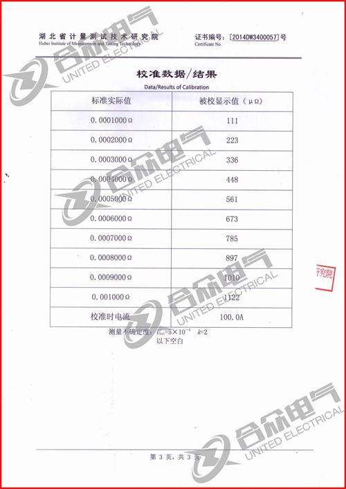 回路電阻測試儀證書