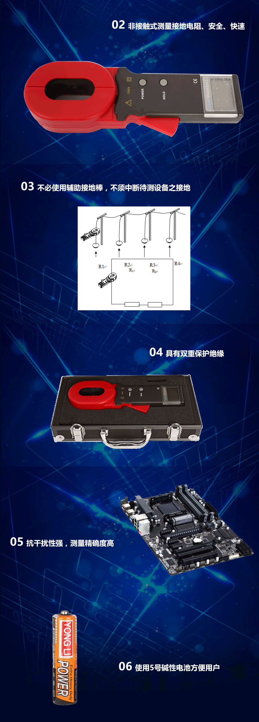 鉗形接地電阻測試儀