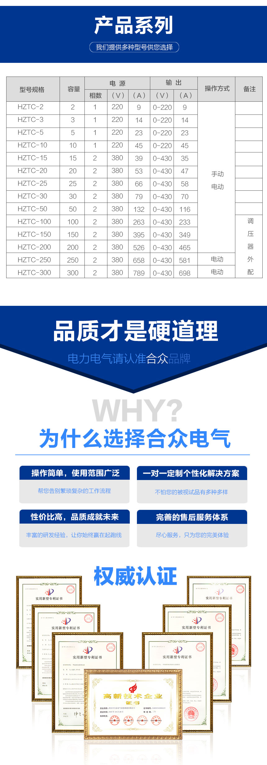 試驗變壓器電動操作臺